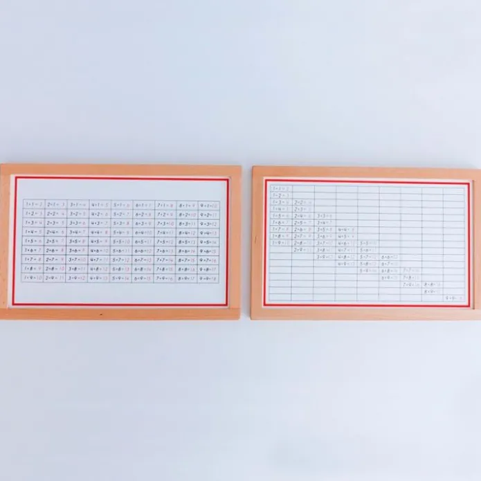 Tablas de dedos y control de sumas enmarcadas - Montessori