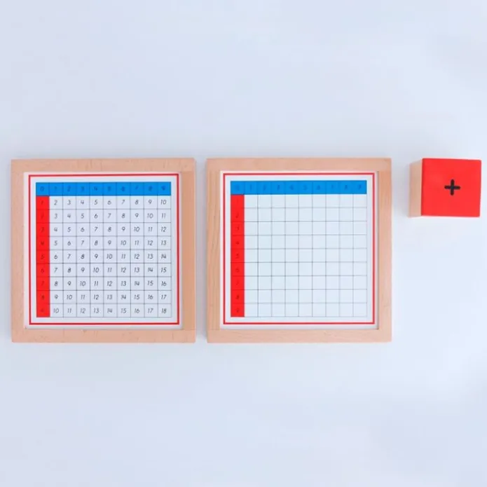 Tablas de dedos y control de sumas enmarcadas - Montessori