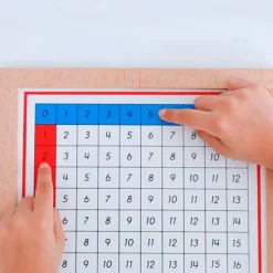Tablas de dedos y control de sumas enmarcadas - Montessori