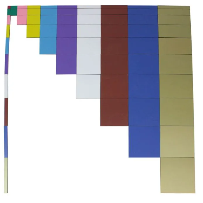 Tablas de madera Pitágoras para tablas de multiplicar - Montessori