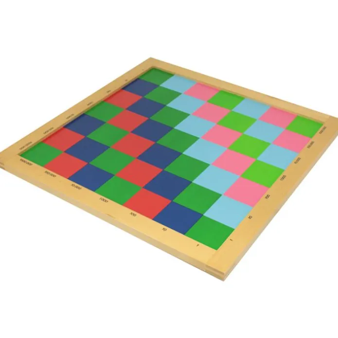 Tablero de ajedrez para multiplicar decimales - Montessori