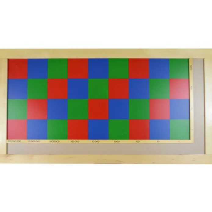 Tablero de ajedrez para multiplicar - Montessori