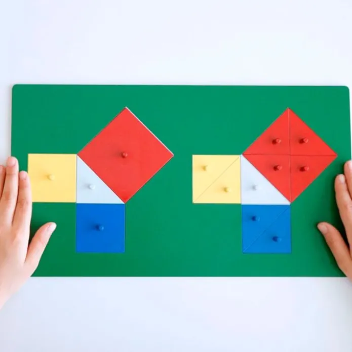 Teorema de Pitágoras - Montessori